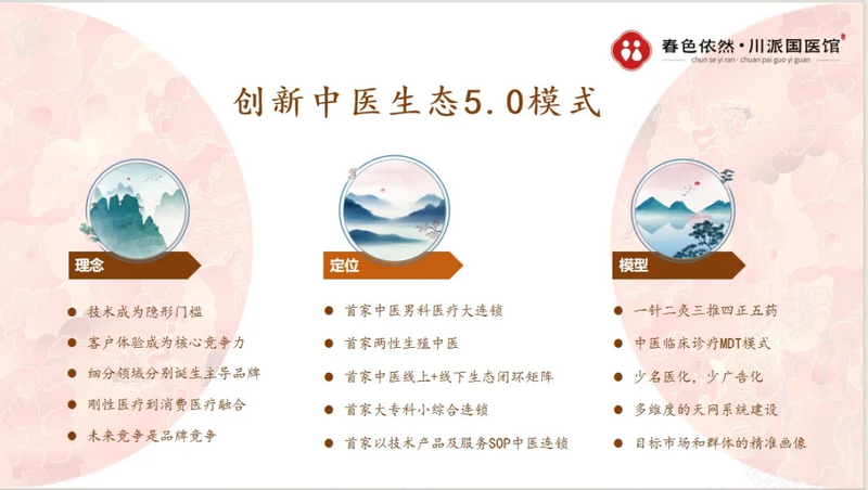 聚玺嘉仁|中国两性生殖健康高峰论坛